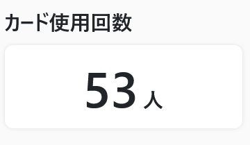 プレーリーカード使用回数