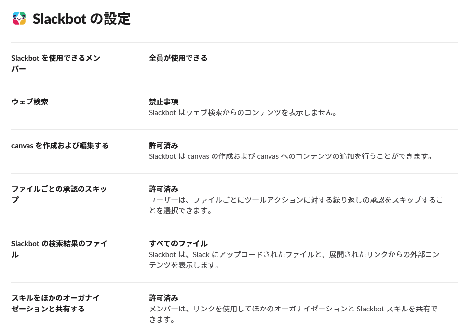 Slackbotの設定の画像